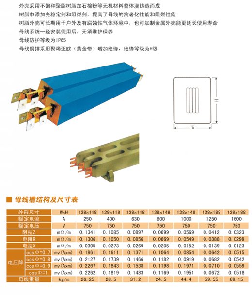 20190529101144805.png